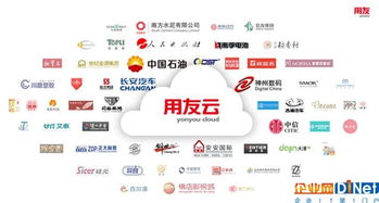 企業加速上云，用友云以云軟件服務賦能各行各業進行時